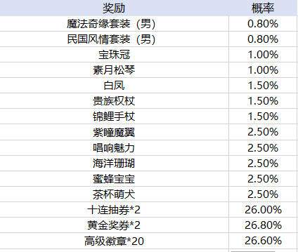 皇冠227体育APP下载官方版无双X三国内购破解版下载